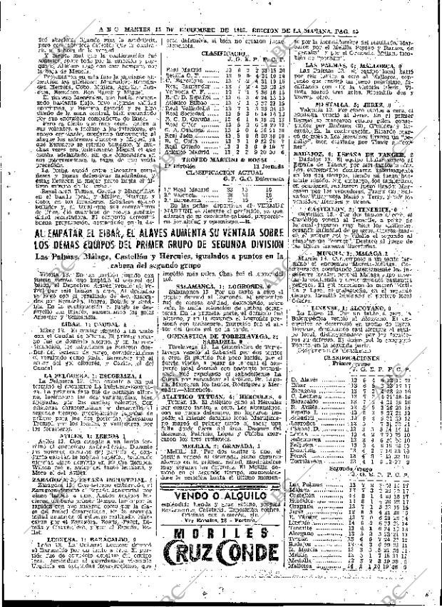ABC MADRID 15-12-1953 página 53
