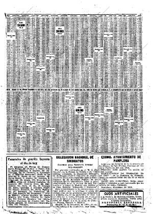 ABC MADRID 16-12-1953 página 58