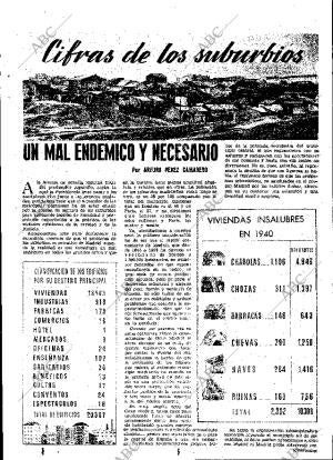 ABC MADRID 20-12-1953 página 13