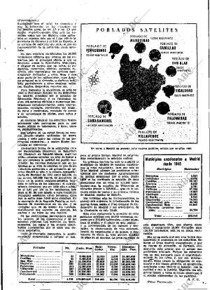 ABC MADRID 20-12-1953 página 21