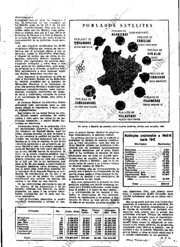 ABC MADRID 20-12-1953 página 21