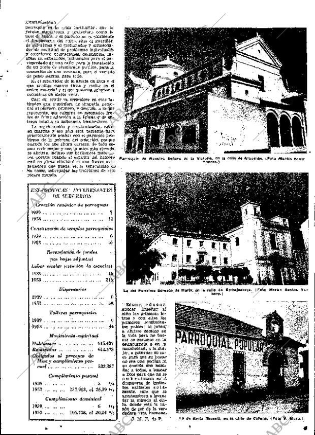 ABC MADRID 20-12-1953 página 29