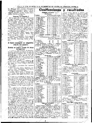 ABC SEVILLA 29-12-1953 página 31