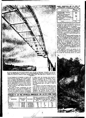 ABC MADRID 01-01-1954 página 80