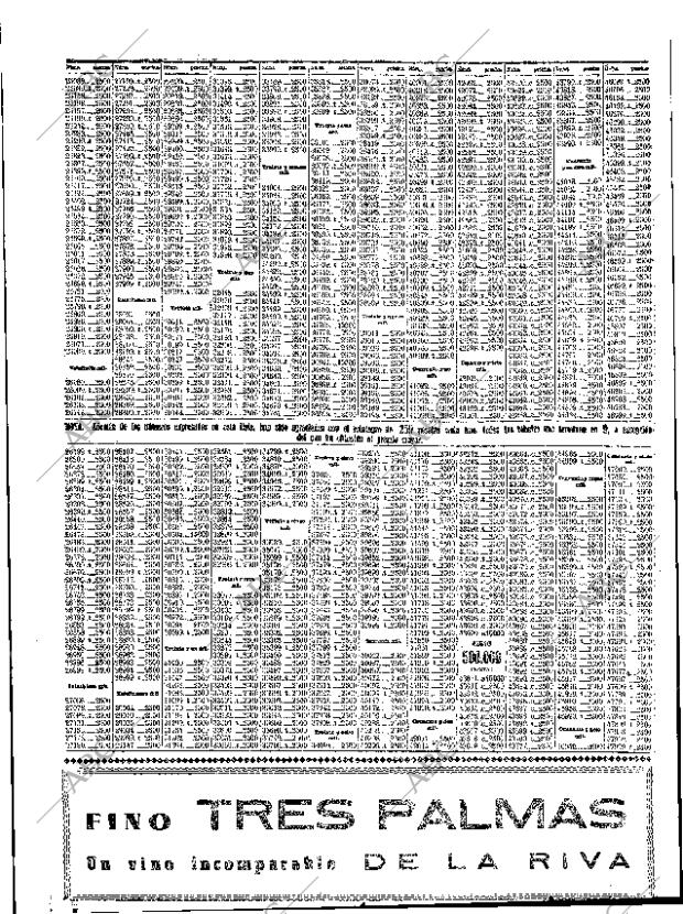 ABC SEVILLA 07-02-1954 página 38