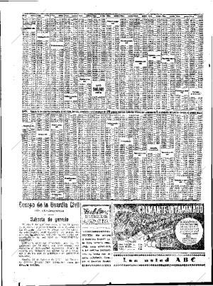 ABC SEVILLA 17-02-1954 página 24