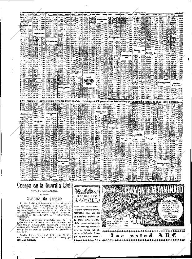 ABC SEVILLA 17-02-1954 página 24