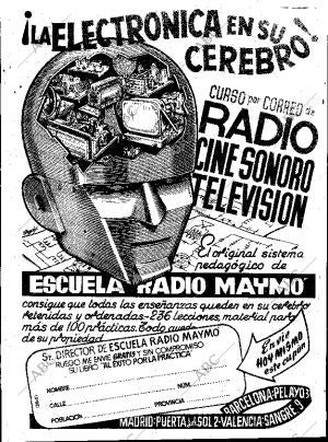 ABC SEVILLA 17-02-1954 página 28