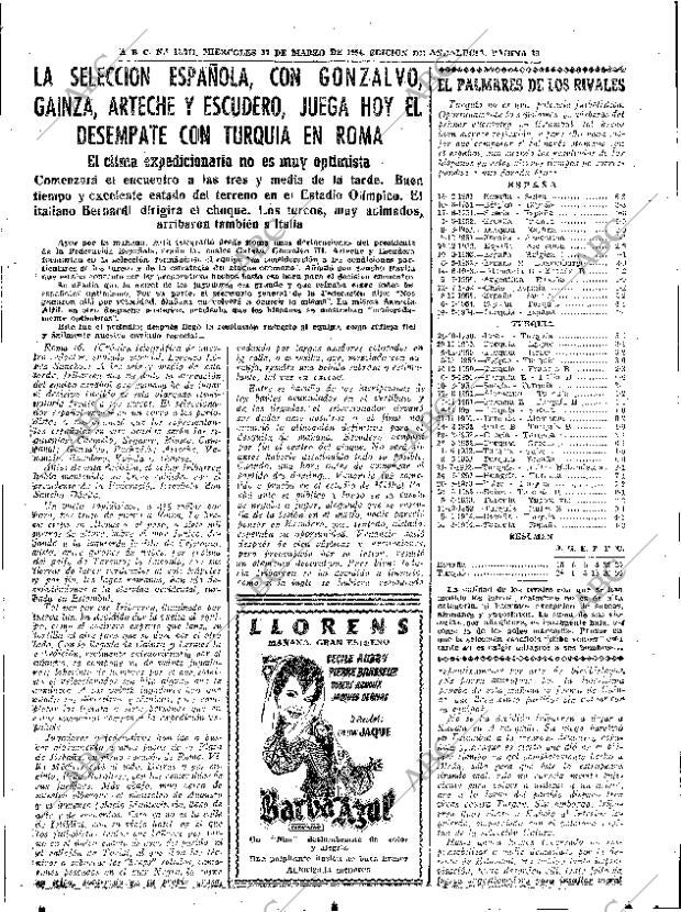 ABC SEVILLA 17-03-1954 página 19