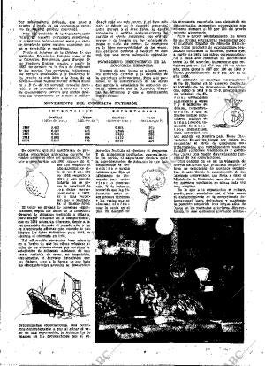 ABC MADRID 01-04-1954 página 9