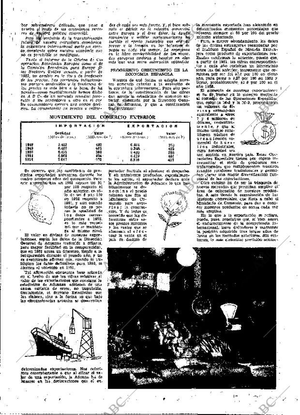 ABC MADRID 01-04-1954 página 9