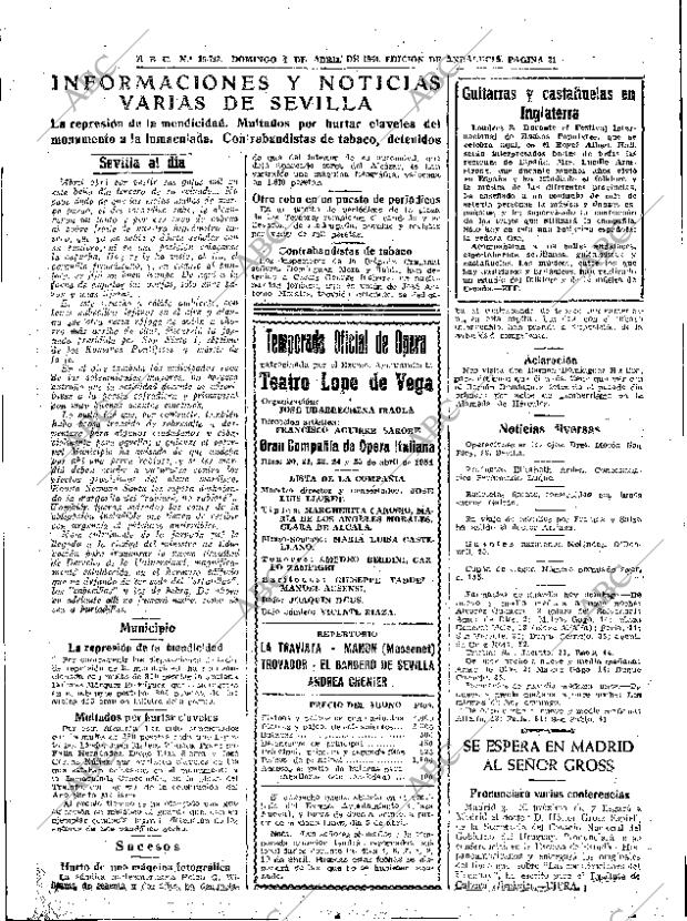 ABC SEVILLA 04-04-1954 página 31