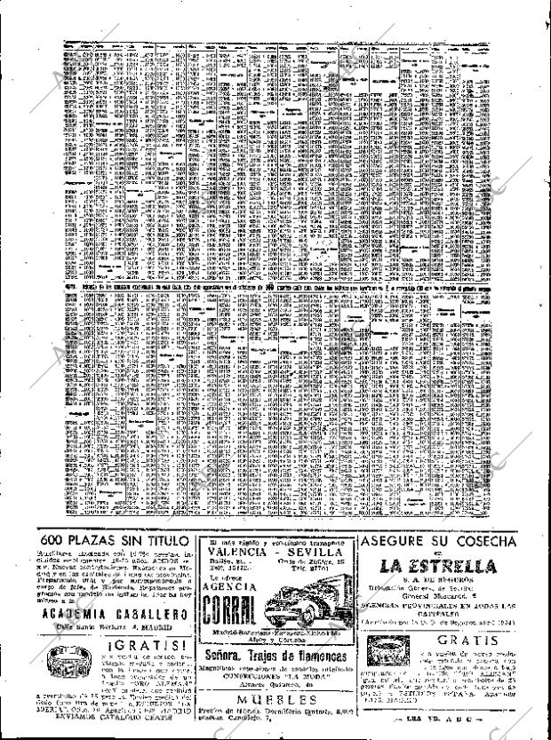 ABC SEVILLA 25-04-1954 página 44