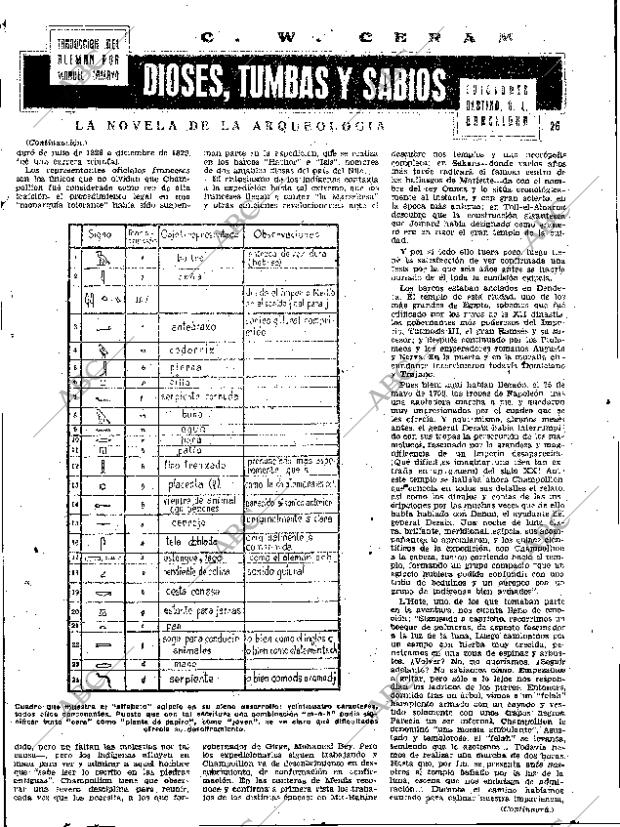 ABC SEVILLA 25-04-1954 página 47