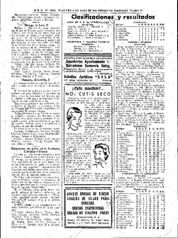 ABC SEVILLA 04-05-1954 página 33