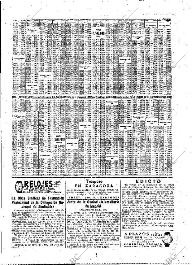 ABC MADRID 06-05-1954 página 37