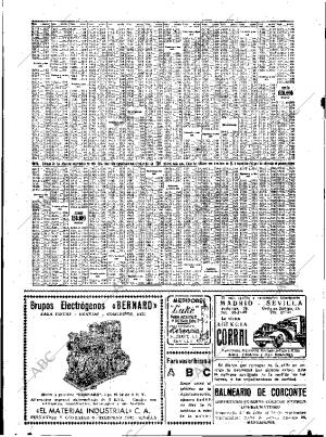 ABC SEVILLA 16-06-1954 página 24