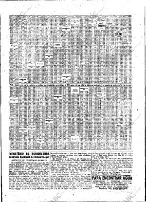 ABC MADRID 26-06-1954 página 42