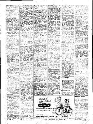 ABC SEVILLA 07-10-1954 página 28