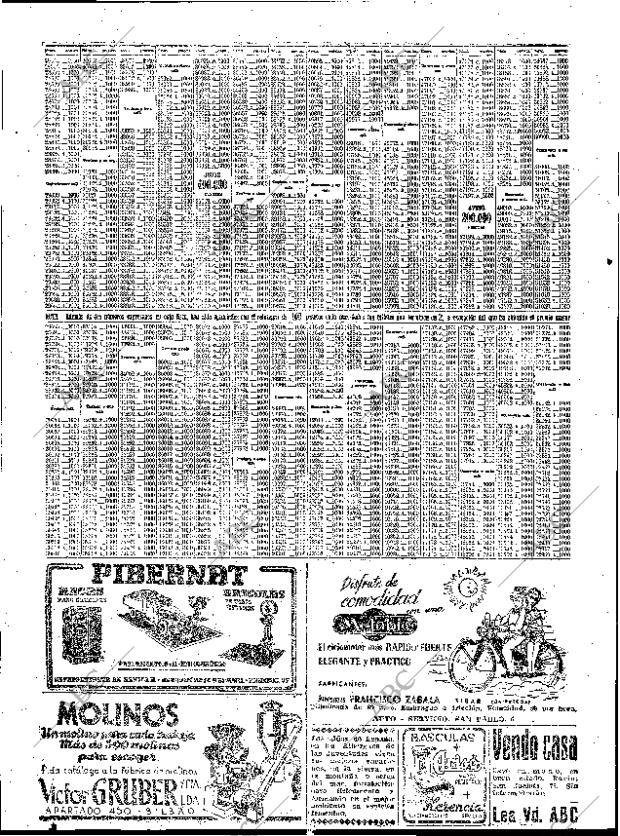 ABC SEVILLA 26-10-1954 página 36