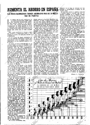 ABC MADRID 31-10-1954 página 31