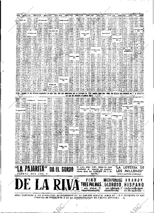 ABC MADRID 06-02-1955 página 57