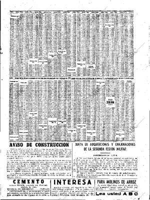 ABC SEVILLA 17-02-1955 página 27