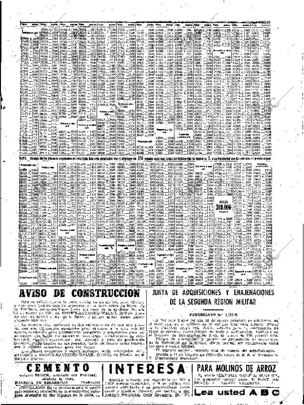 ABC SEVILLA 17-02-1955 página 27