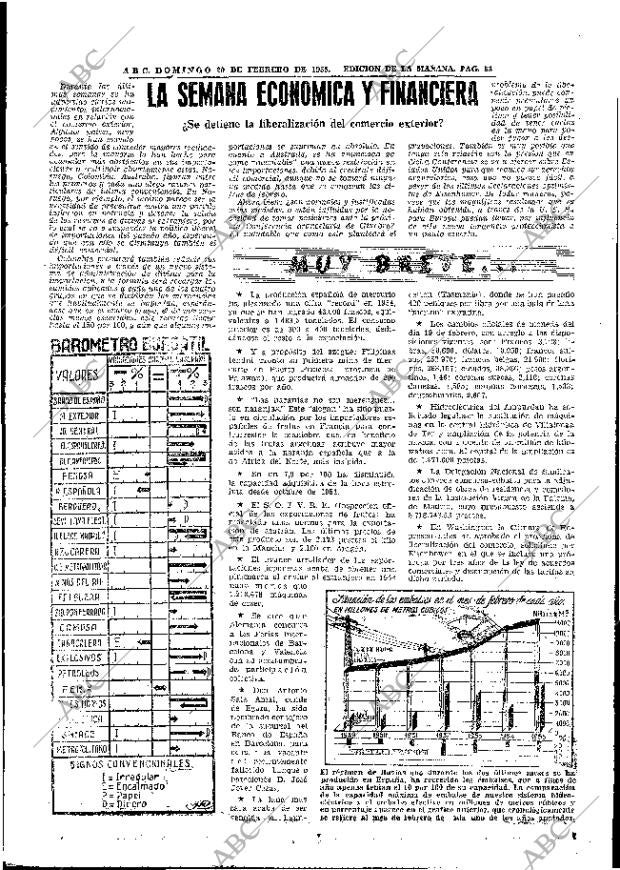 ABC MADRID 20-02-1955 página 47