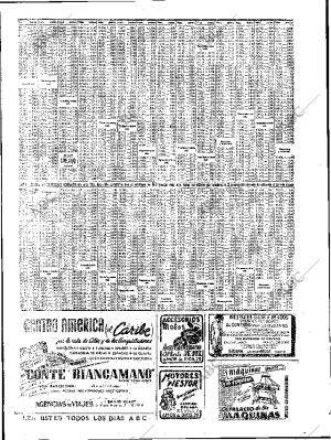 ABC SEVILLA 27-02-1955 página 40