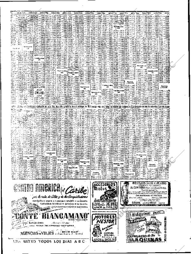 ABC SEVILLA 27-02-1955 página 40
