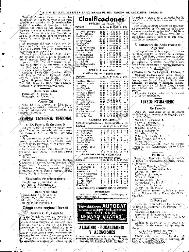ABC SEVILLA 01-03-1955 página 33