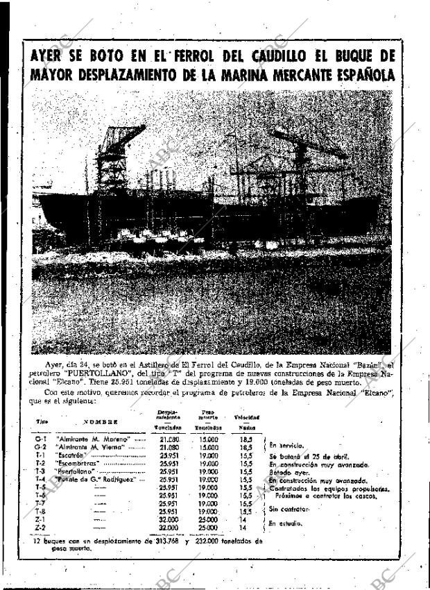ABC MADRID 25-03-1955 página 7