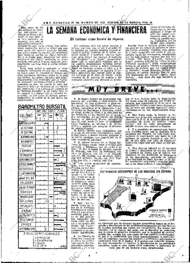 ABC MADRID 27-03-1955 página 45