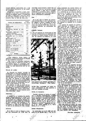 ABC MADRID 01-04-1955 página 13