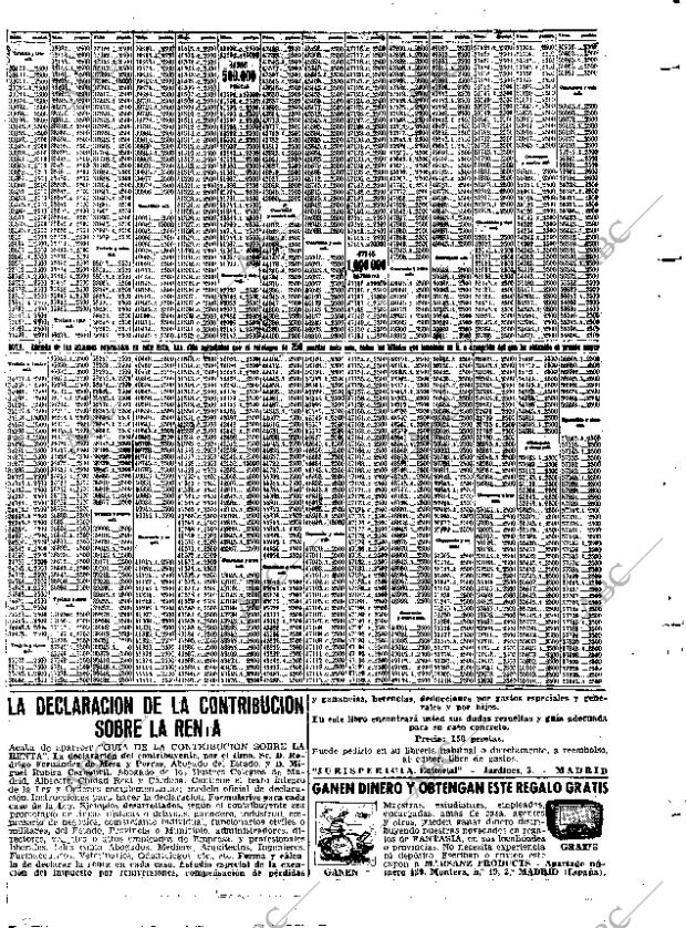 ABC MADRID 06-04-1955 página 50