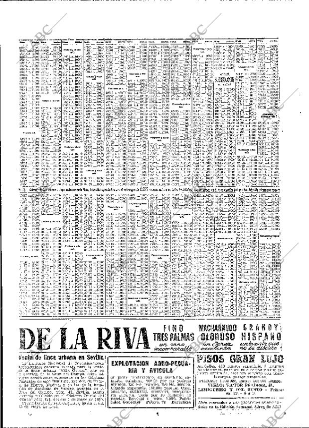 ABC MADRID 06-05-1955 página 48