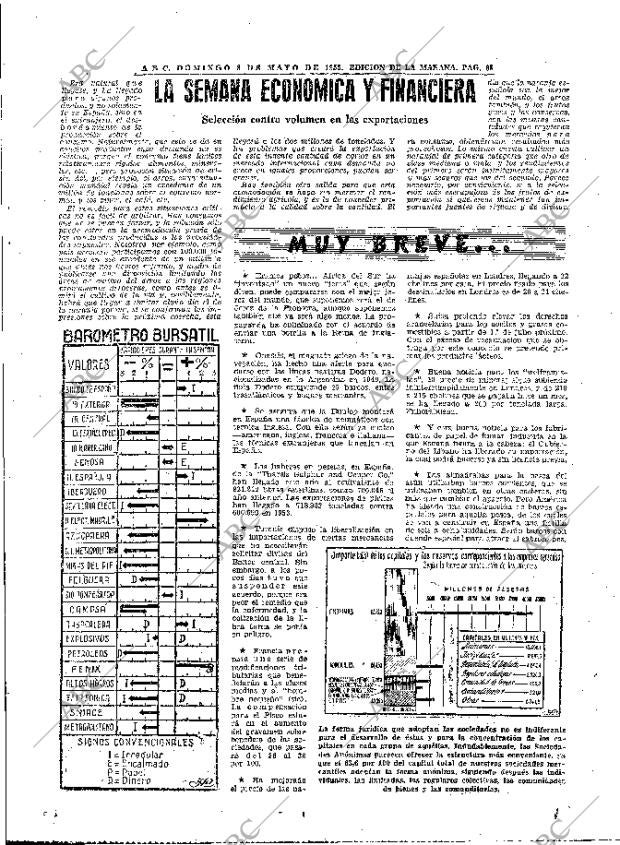 ABC MADRID 08-05-1955 página 63