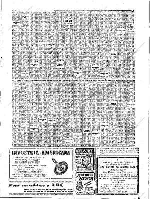 ABC SEVILLA 15-05-1955 página 43