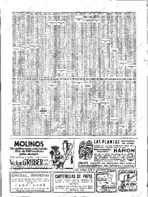 ABC SEVILLA 26-05-1955 página 36