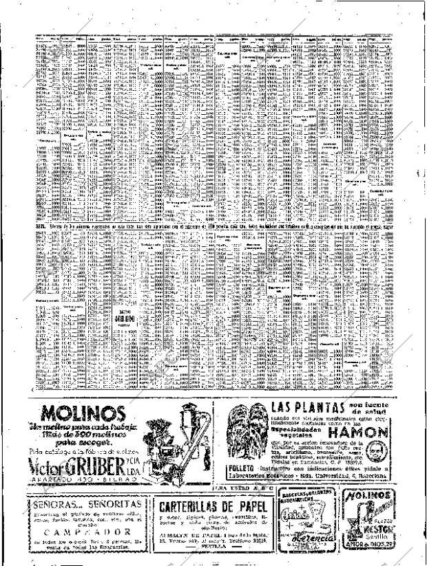 ABC SEVILLA 26-05-1955 página 36