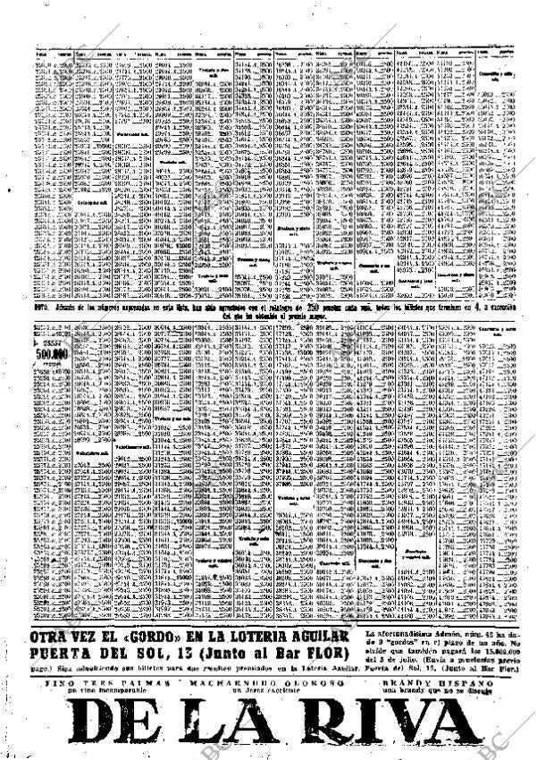 ABC MADRID 05-06-1955 página 76