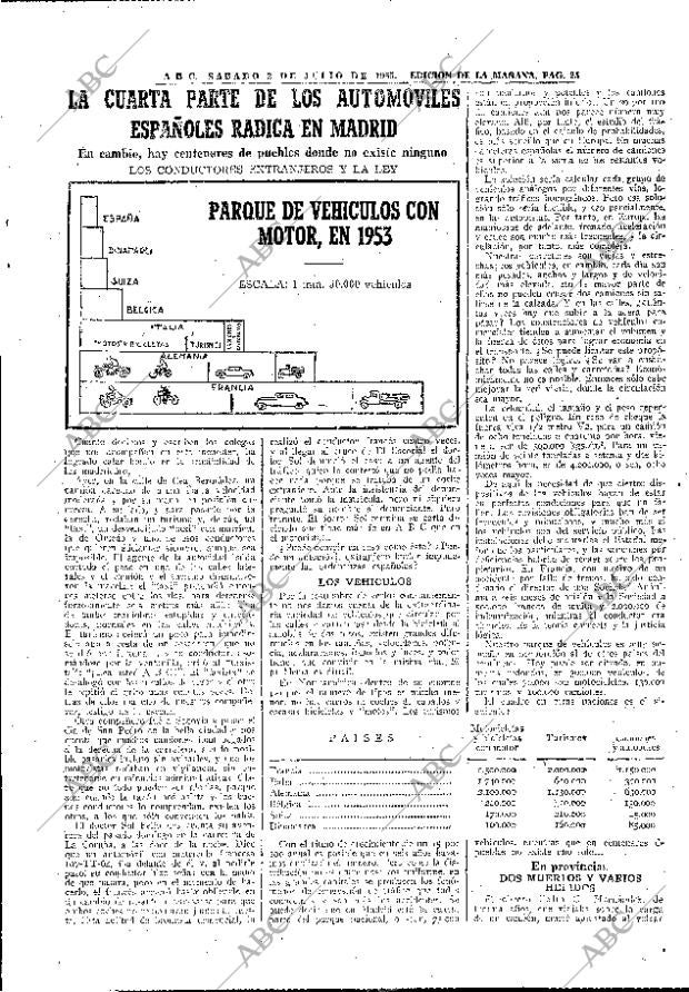 ABC MADRID 02-07-1955 página 25