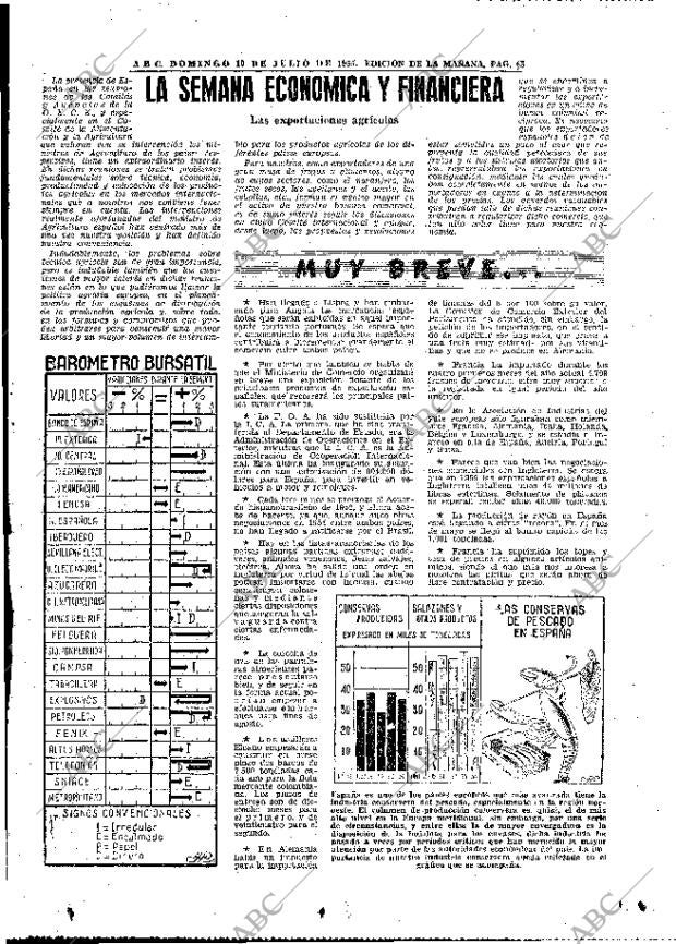 ABC MADRID 10-07-1955 página 61