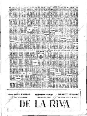 ABC SEVILLA 06-09-1955 página 28