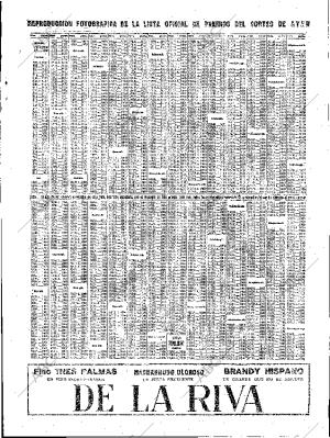 ABC SEVILLA 25-09-1955 página 35