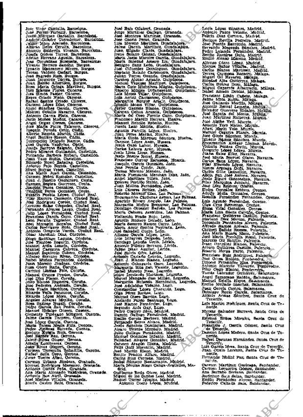 ABC MADRID 07-10-1955 página 25