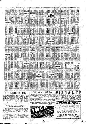 ABC SEVILLA 07-10-1955 página 36