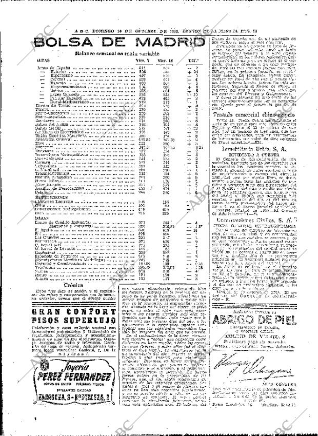 ABC MADRID 16-10-1955 página 54