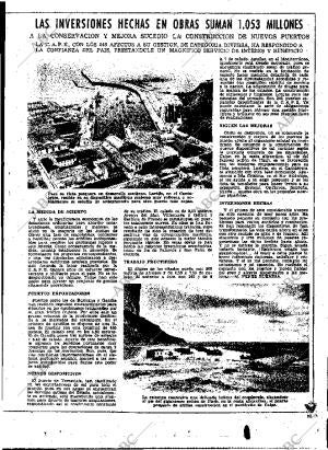 ABC MADRID 27-10-1955 página 21